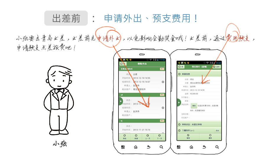 出差前，使用金智随身行申请外出、预支费用！